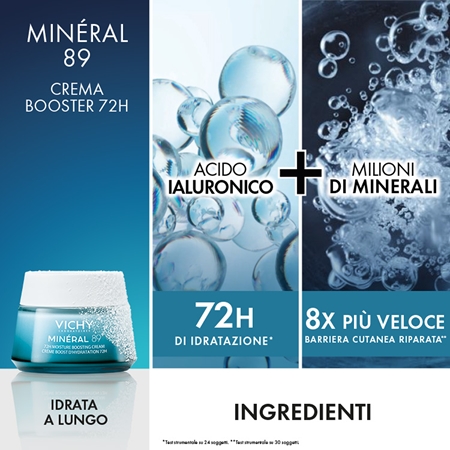 Vichy Minéral 89 Set set regalo di Natale per idratazione intensa