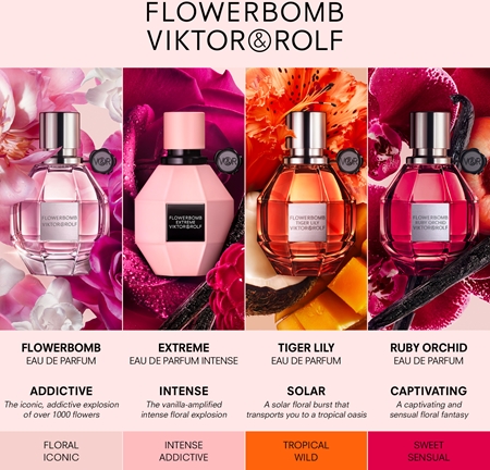 Viktor & Rolf Flowerbomb Gift Set for women