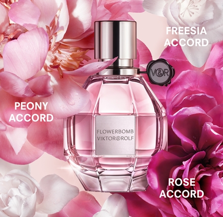 Viktor & Rolf Flowerbomb Geschenkset für Damen