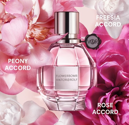 Viktor & Rolf Flowerbomb Geschenkset für Damen