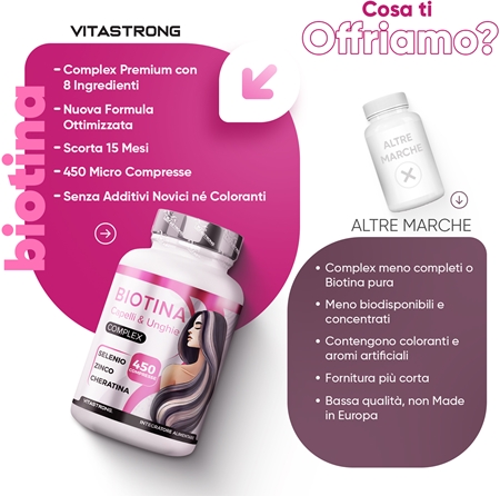 VITASTRONG Biotin Complex compresse per capelli, unghie ed epidermide