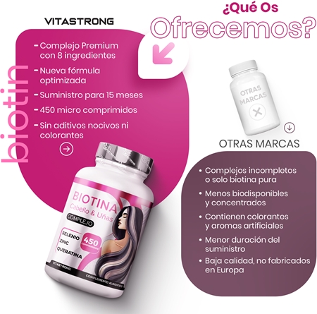 VITASTRONG Biotin Complex comprimidos para el cabello, las uñas y la piel