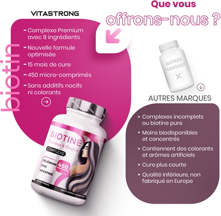 VITASTRONG Biotin Complex pastilles pour les cheveux, les ongles et la peau