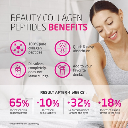VPLab Beauty Collagen Peptides Hidrolizuotas kolagenas