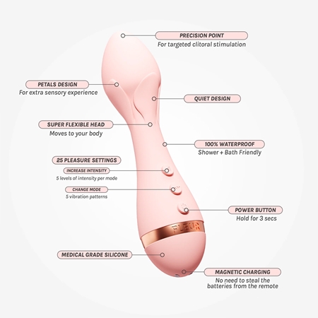 Vush Fleur clitoral stimulator