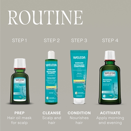 Weleda Rosemary Gift Set for hair growth and strengthening from the roots