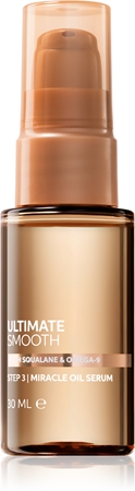 Wella Professionals Ultimate Smooth Economy Pack for shiny and soft hair