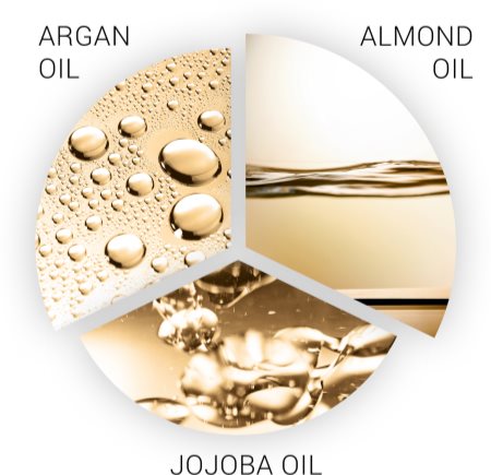 Olio per capelli SP Luxeoil di Wella Professionals