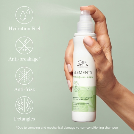 Wella Professionals Elements Renewing Leave - In Conditioner for shiny and soft hair