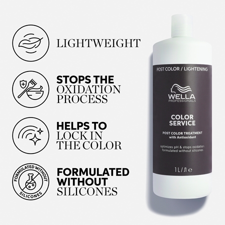 Wella Professionals Invigo Color Service Nourishing Treatment after colouring
