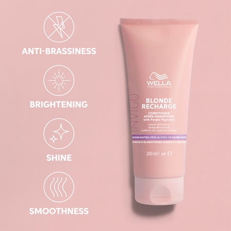 Wella Professionals Invigo Blonde Recharge Violet Conditioner neutralising yellow tones