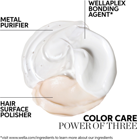 Wella Professionals ColorMotion+ Structure mask Hårmask För färgskydd