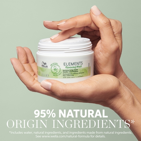 Wella Professionals Elements Renewing Restoring Mask for shiny and soft hair