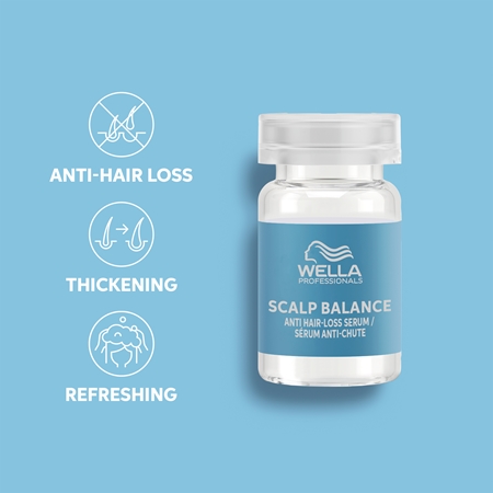 Wella Professionals Invigo Scalp Balance Serum for Hair against hair loss