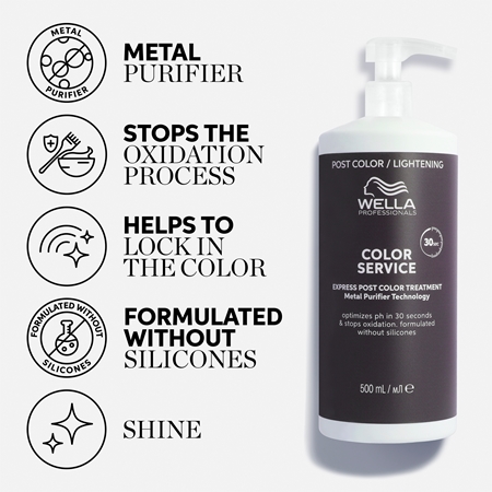 Wella Professionals Invigo Color Service Hair Mask after colouring