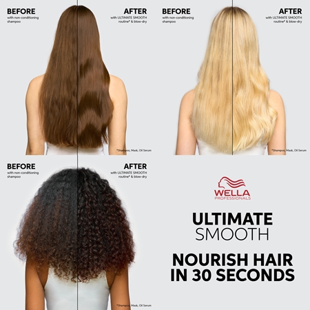 Wella Professionals Ultimate Smooth bundle conjunto para cabelo brilhante e macio