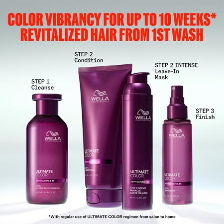 Wella Professionals Ultimate Color Shampoo Shampoo für eine schimmernde Haarfarbe