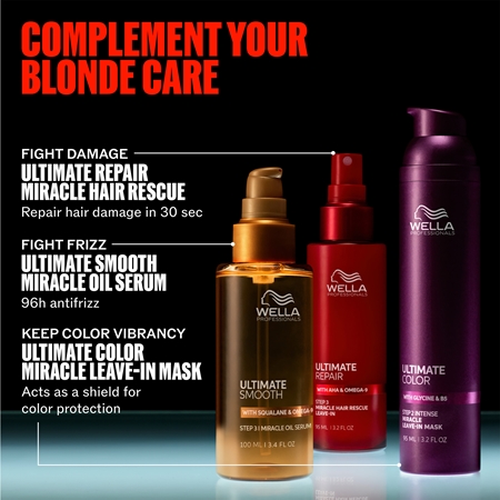 Wella Professionals Ultimate Color Blonde Shampoo Shampoo zum Neutralisieren von Gelbstich für blondiertes Haar oder Strähnchen
