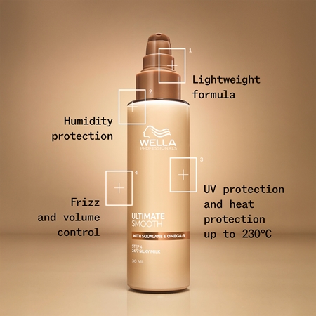 Wella Professionals Ultimate Smooth Silky Milk Leave-in Care for hair