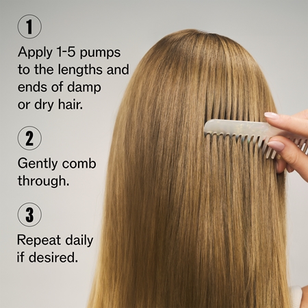 Wella Professionals Ultimate Smooth Silky Milk Leave-in Care for hair