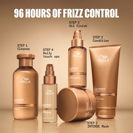 Wella Professionals Ultimate Smooth Silky Milk Leave-in Care for hair
