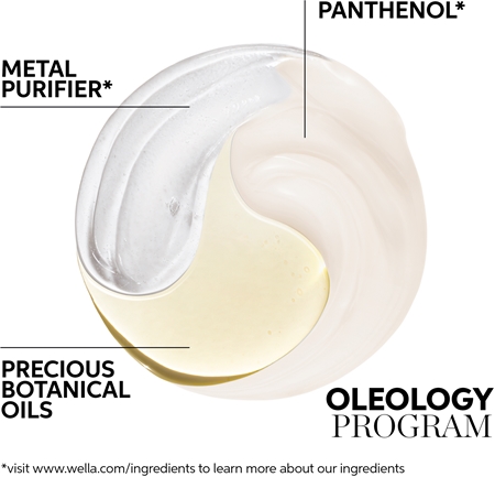 Wella Professionals Oil Reflections Smoothing Conditioner for shiny and soft hair
