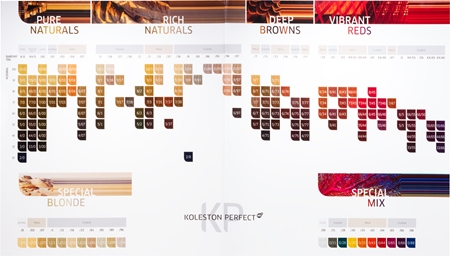 Wella Professionals Koleston Perfect ME+ Bundle Hair Color economy pack shade 55/55, 7/73, 6/73, 6/3, 8/73