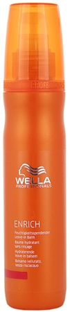 Wella Professionals Enrich balsam pentru par uscat si deteriorat