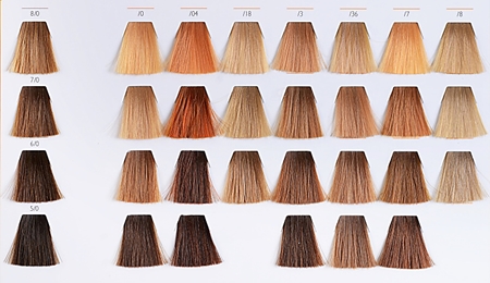 Wella Professionals Color Touch Sunlights Haarfarbe
