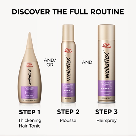Wella Wellaflex Fullness Volume vlasové tonikum pro posílení vlasů
