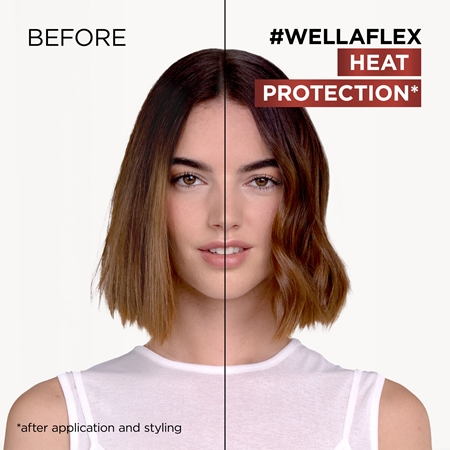 Wella Wellaflex Heat Protection sprej pro ochranu vlasů před teplem