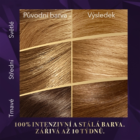 Wella Color Perfect farba na vlasy