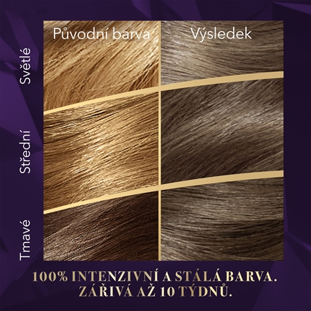 Wella Color Perfect farba na vlasy