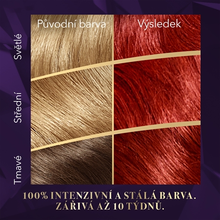 Wella Color Perfect barva na vlasy
