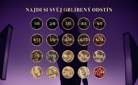Wella Color Perfect barva na vlasy