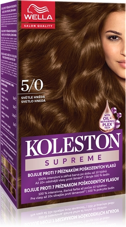 Wella Koleston Supreme farba do włosów