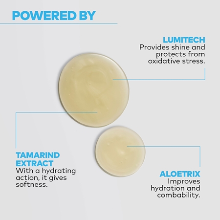 Yellow Professional Hydra Care Glow Shampoo drėkinamasis šampūnas visų tipų plaukams
