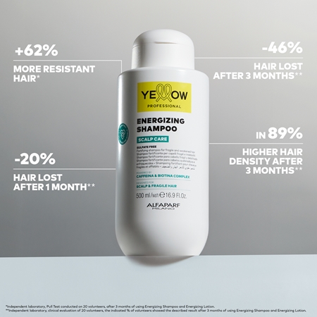 Yellow Professional Scalp Care Energizing Shampoo stärkendes Shampoo für schwaches Haar mit Neigung zum Haarausfall