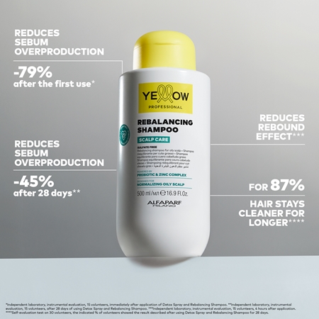 Yellow Professional Scalp Care Rebalancing Shampoo das Reinigungsshampoo für fettige Kopfhaut