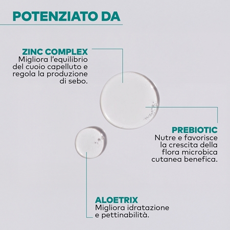 Yellow Professional Scalp Care Rebalancing Shampoo shampoo detergente per cuoi capelluti grassi
