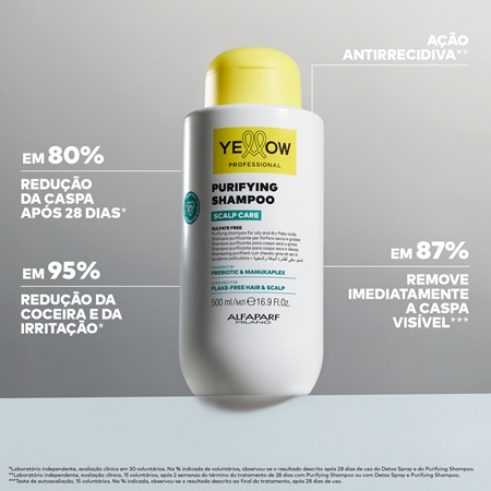 Yellow Professional Scalp Care Purifying Shampoo champô de limpeza anti-caspa