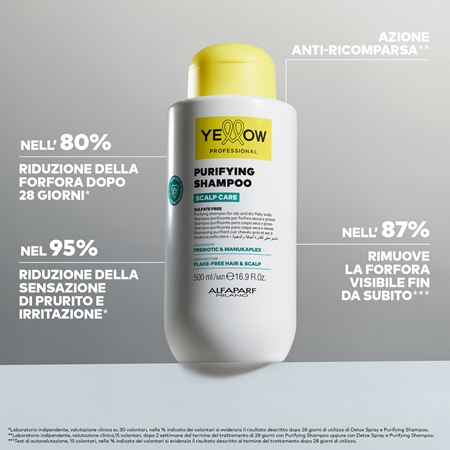 Yellow Professional Scalp Care Purifying Shampoo shampoo detergente contro la forfora