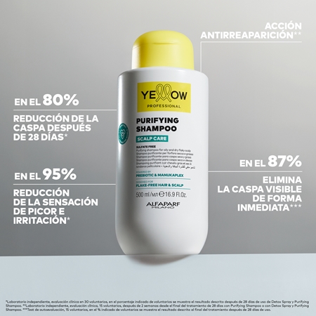 Yellow Professional Scalp Care Purifying Shampoo das Reinigungsshampoo gegen Schuppen
