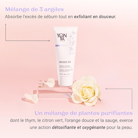 Yon-Ka Essentials Masque 105 masque à l'argile pour peaux sèches
