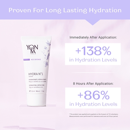 Yon-Ka Age Defense N°1 hydratisierende Anti-Aging Creme für trockene bis empfindliche Haut