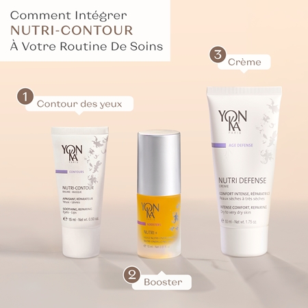 Yon-Ka Contours Nutri-Contour crème rajeunissante contour yeux et lèvres