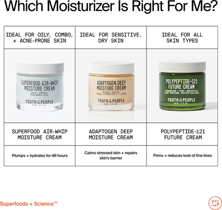 Youth To The People Adaptogen Deep Moisture Cream Moisturising Cream