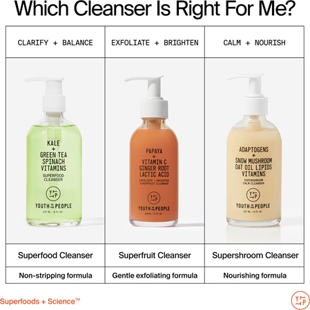 Youth To The People Adaptogen Cleanser Cleansing Gel