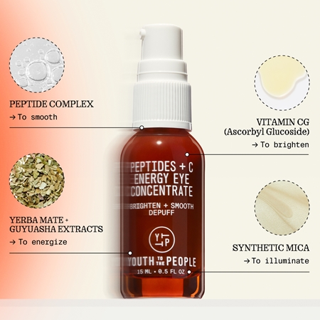 Youth To The People Energy Peptides + C Eye Concentrate koncentrované sérum na očné okolie