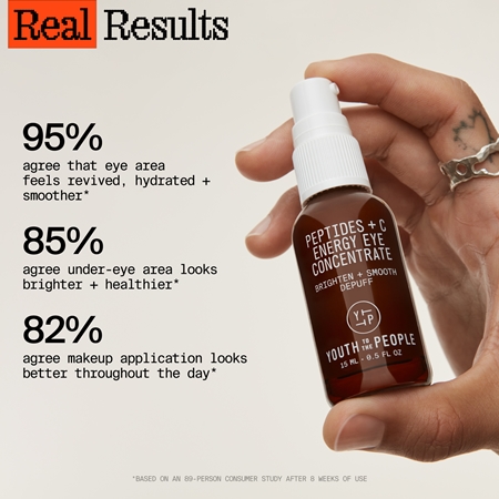 Youth To The People Energy Peptides + C Eye Concentrate koncentrované sérum na očné okolie